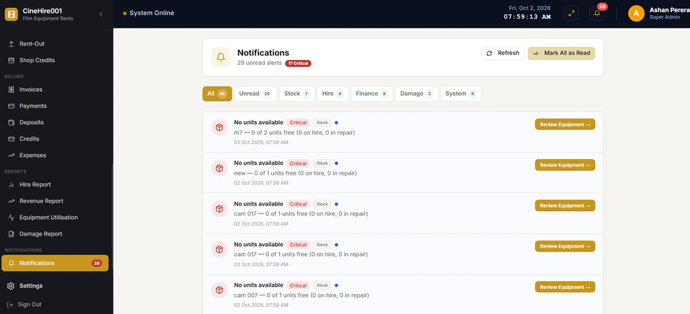 Notifications
