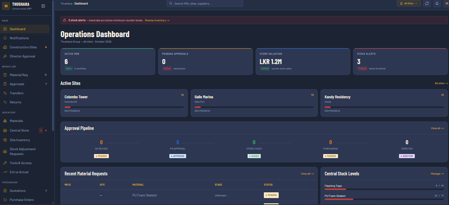Operations Dashboard - Construction Stock Management System