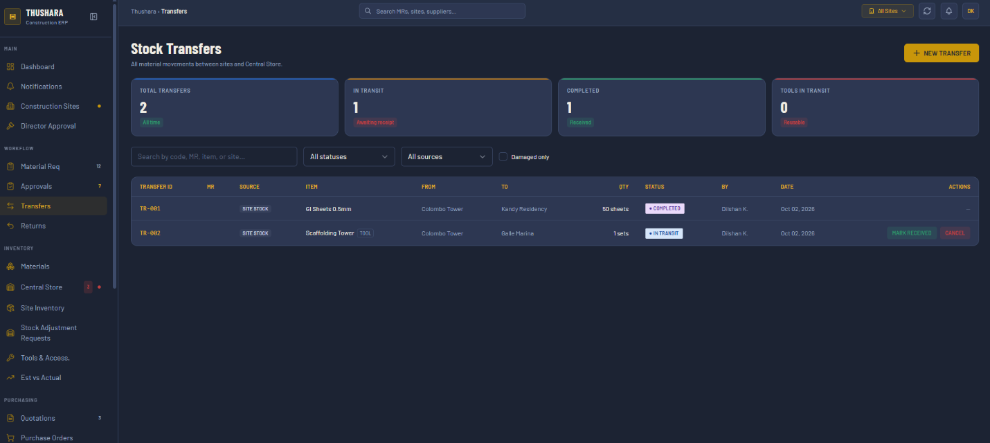 Material Requests and Stock Transfers