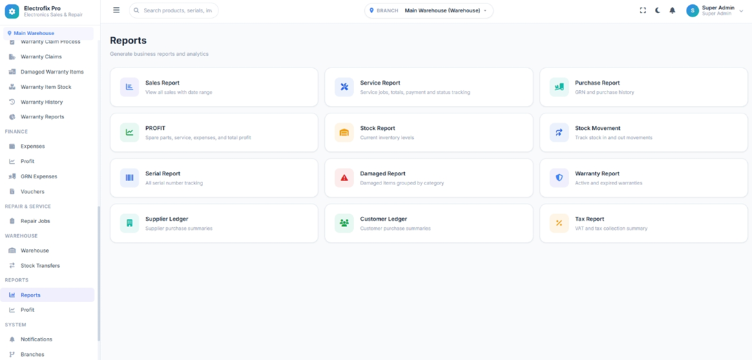 Comprehensive Reports Analytics