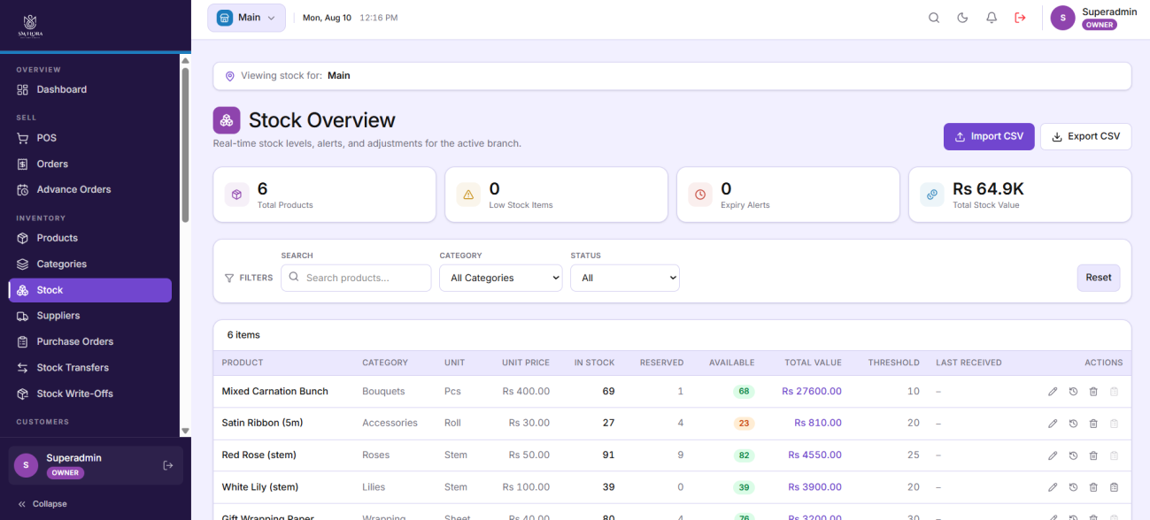 Customer CRM & Loyalty Rewards