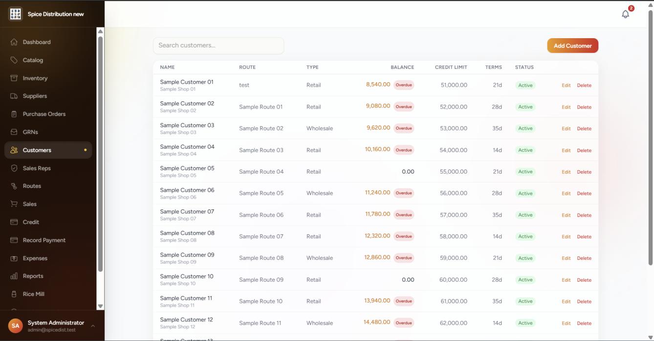 Field Sales & Route Operations
