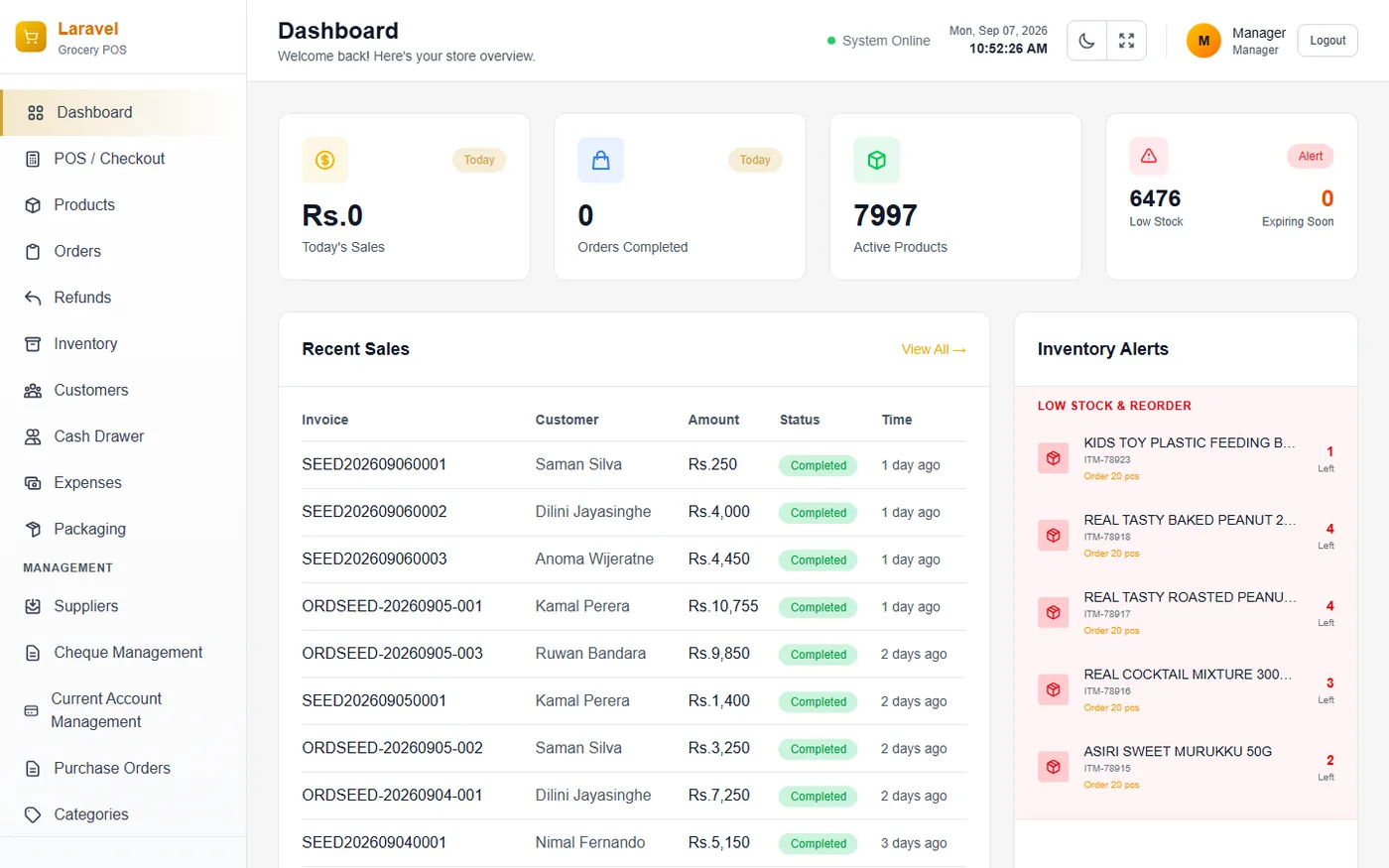 Active Branch Selection & Main Dashboard