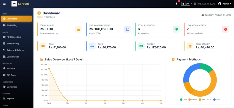 Main Dashboard