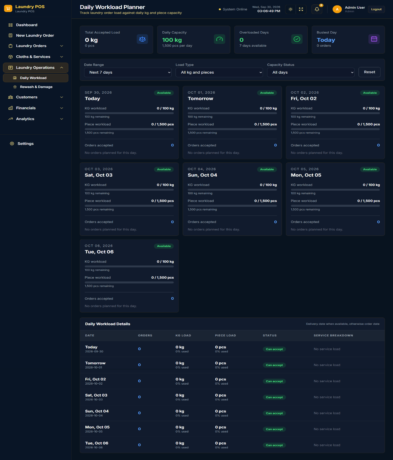 Inventory Control & GRN Workflows