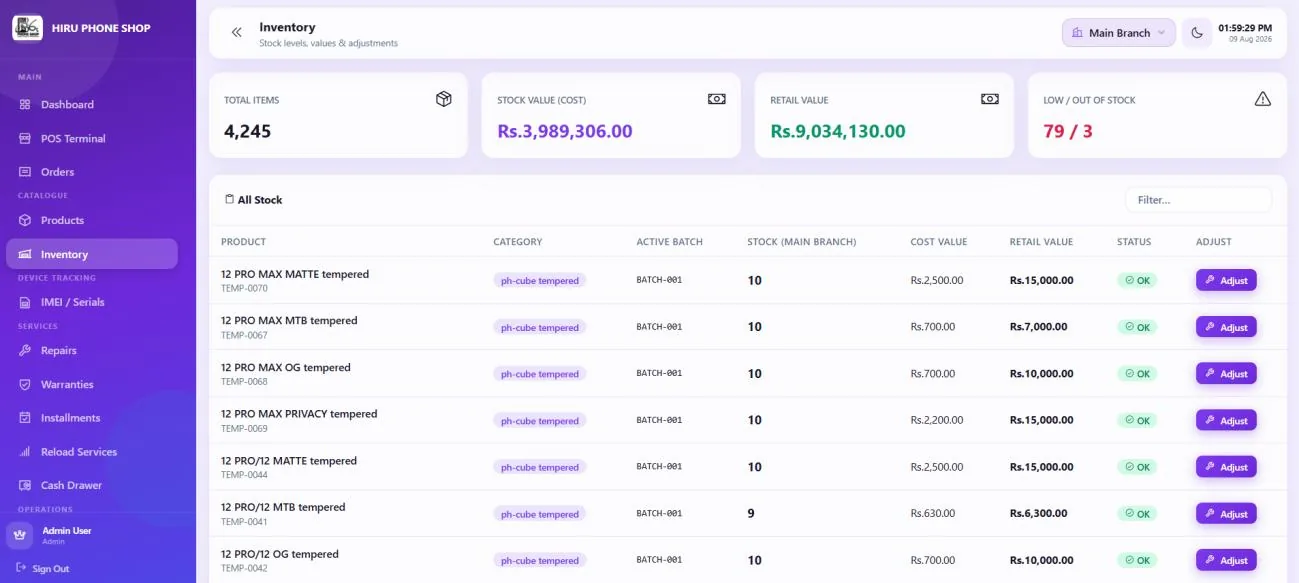 Total Items, Total Value, One Glance