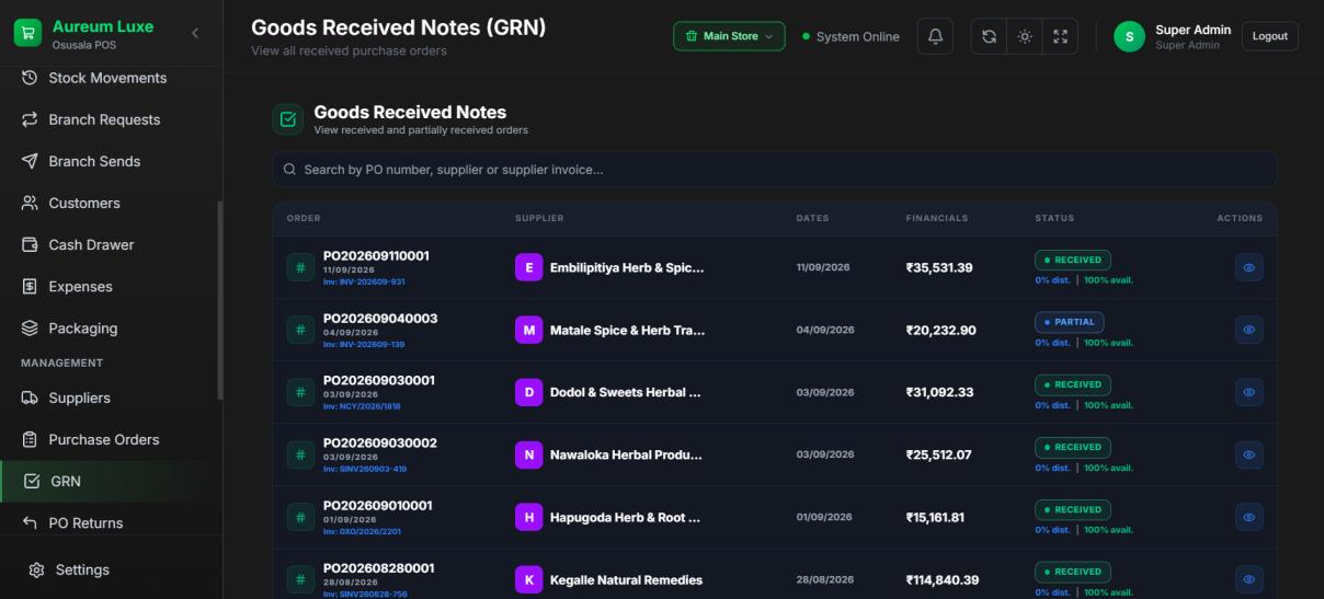 Goods Received Notes GRN List Showing Received Orders
