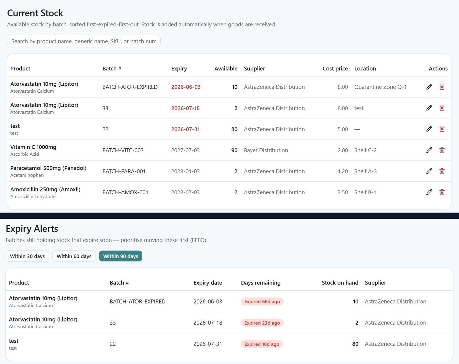 FEFO Batch Expiration & Multi-Warehouse Control