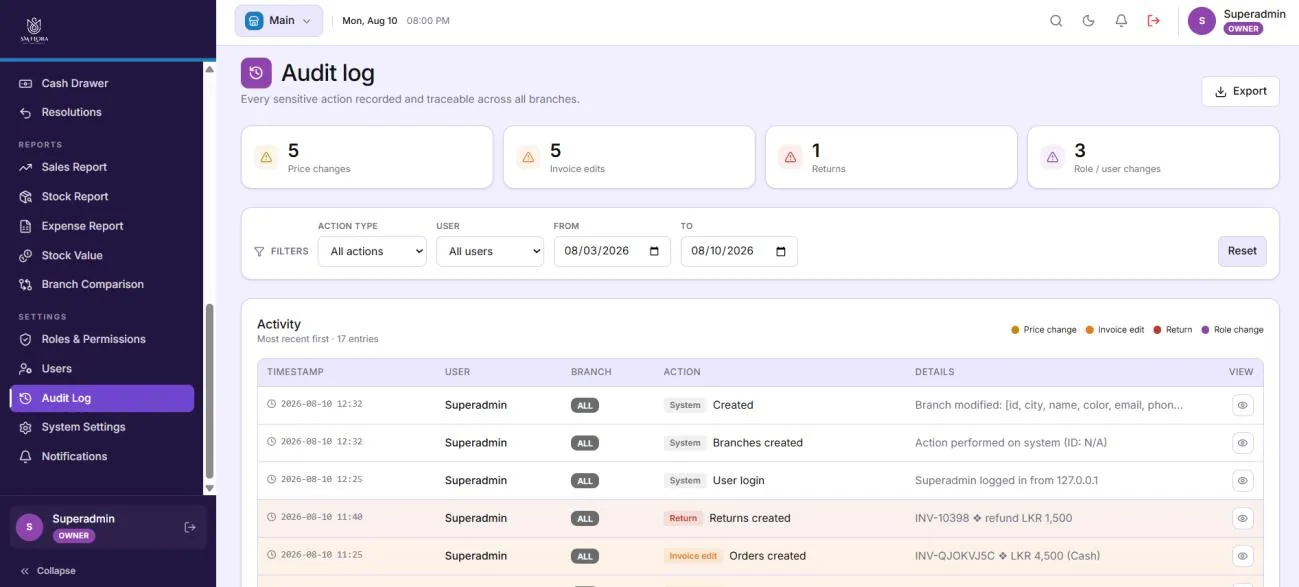 Audit log screen tracking price changes, invoice edits and role changes