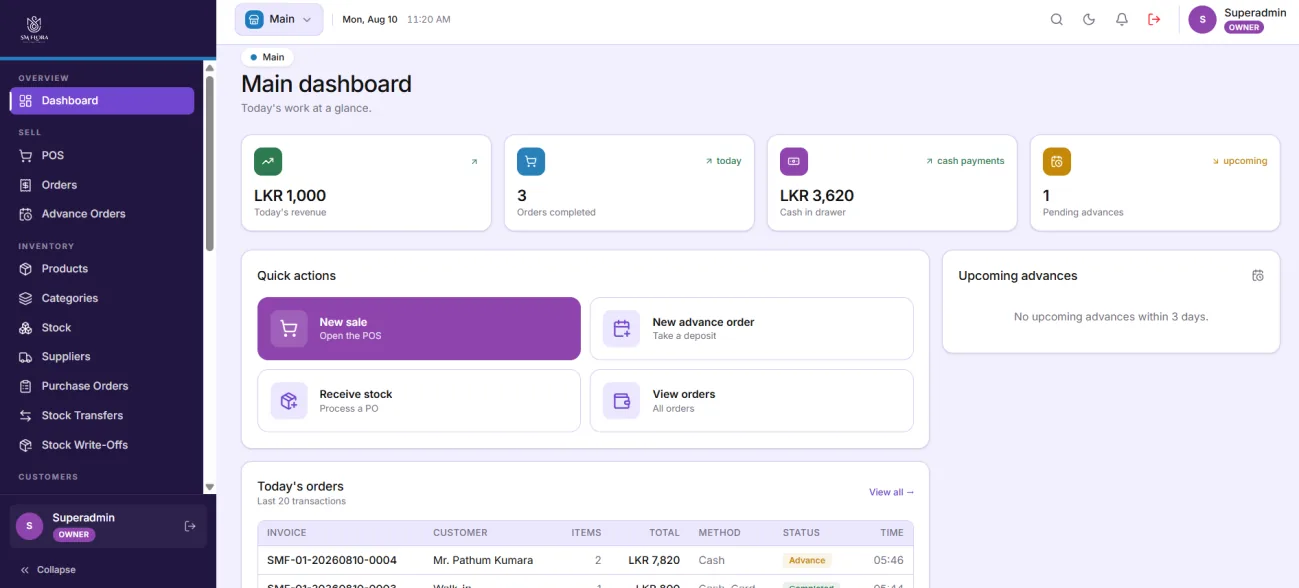 Main dashboard showing today's revenue, orders completed and quick actions