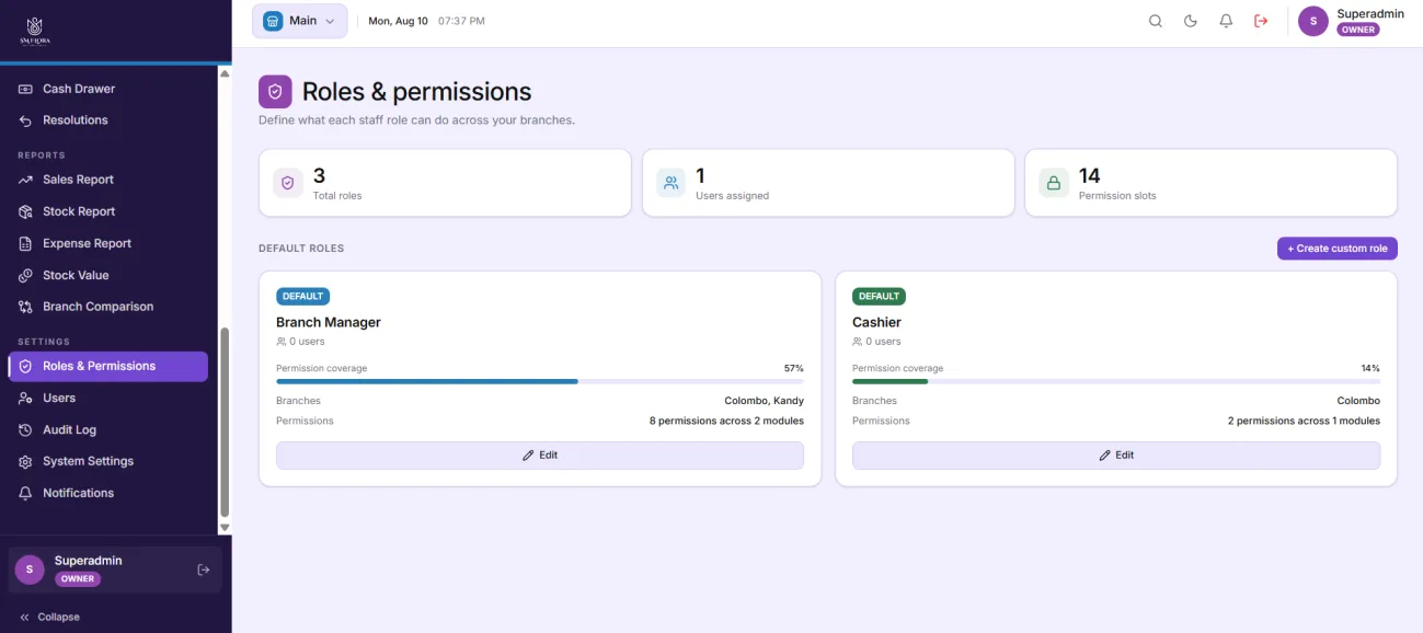 Roles and permissions screen defining staff access levels across branches