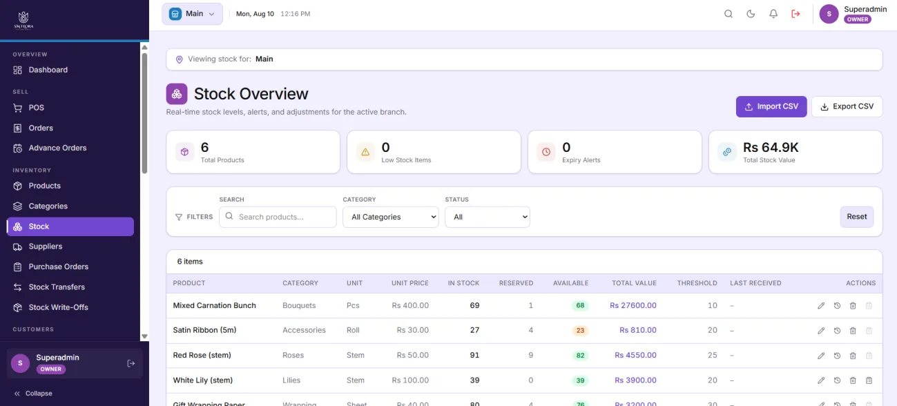 Stock overview screen with in-stock, reserved and available quantities