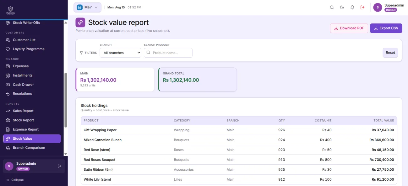 Stock value report showing live inventory valuation per branch