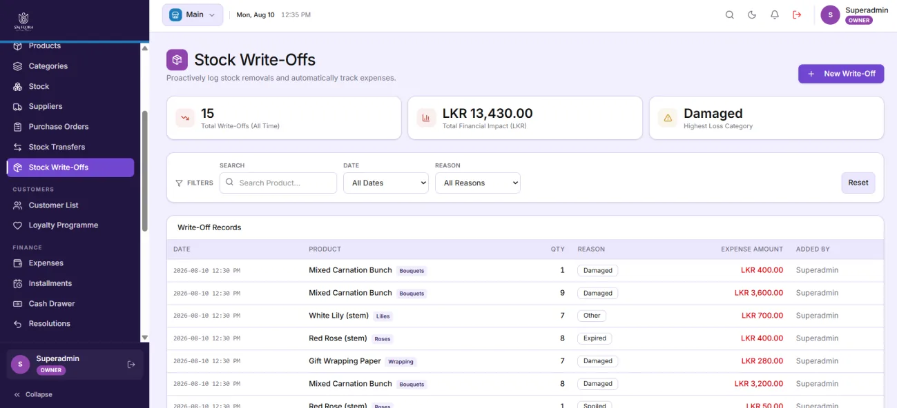 Stock write-offs screen tracking damaged and expired stock losses