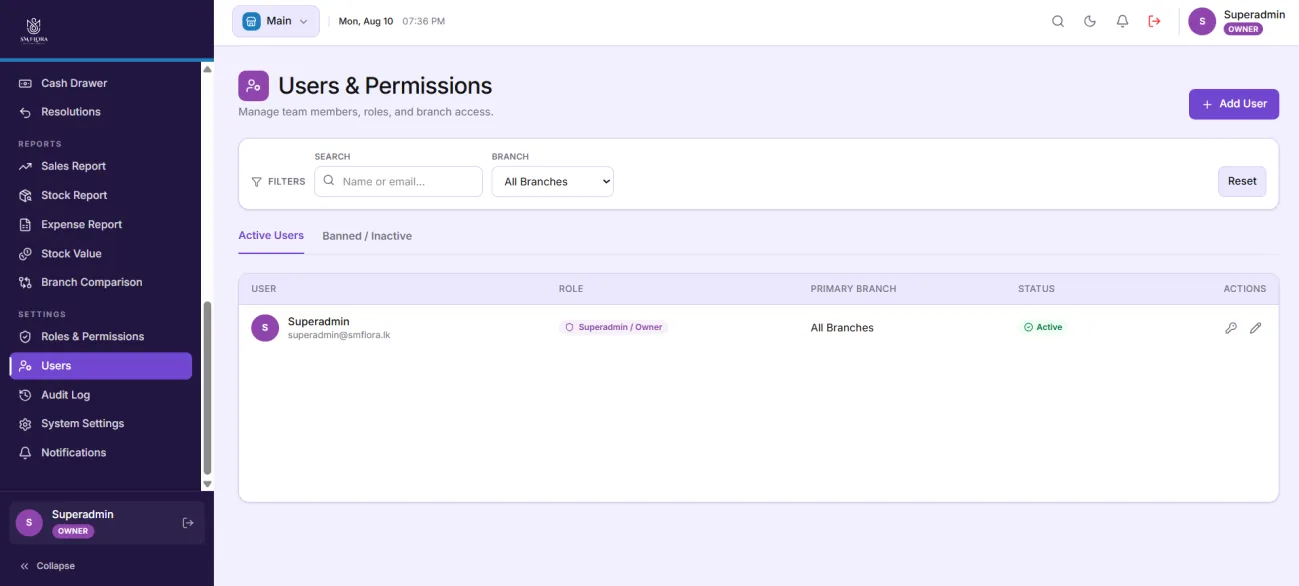 Users and permissions screen managing team members and branch access